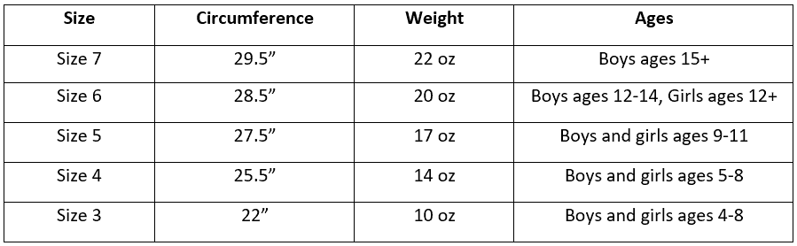 Basketball Ball Size Chart